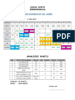 JADUAL WAKTU GPM