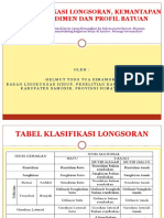 Tabel Klasifikasi Longsoran Kemantapan L