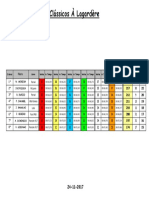 Cópia de Prova 5 Clássicos 2017(263).pdf