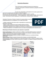 Estructura financiera Map0