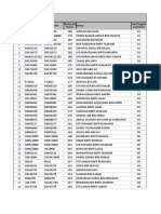 Tmurid: Kodsek Nokp Nosijillahir Nama Nopenda Ftaran Kodtingkat An/Tahun