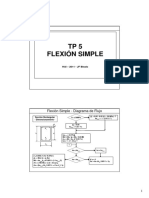 TP5 - PPT Flexión Simple