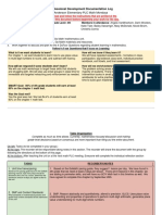 2017-2018 Chapter 1 Math PLC Log