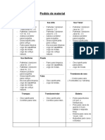 Documento Sem Título