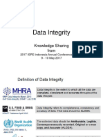 Data Integrity-ISPE