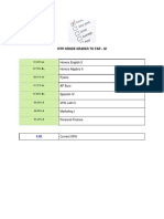 10th Grade Grades To Far - q1