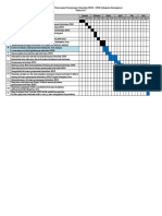 Time Line Proses Penyusunan Perencanaan Kebutuhan SDMK