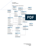 Trabajo Colaborativo Base de Datos Básico