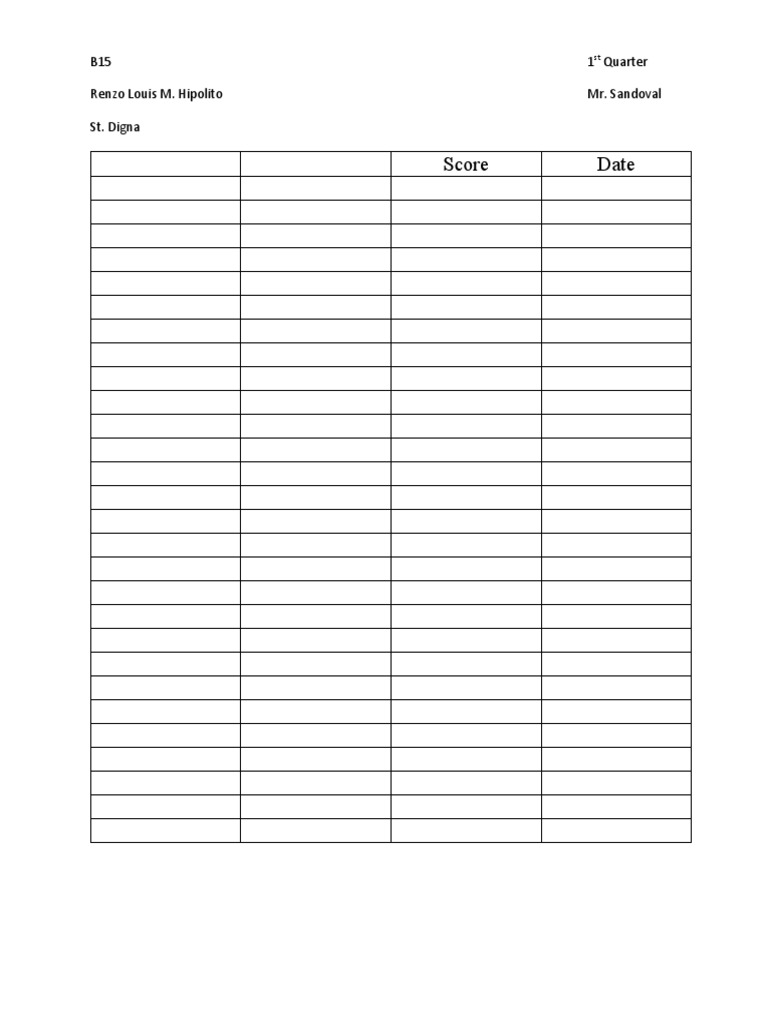 1st Quarter Academic Scores Overview | PDF | Foreign Language Studies