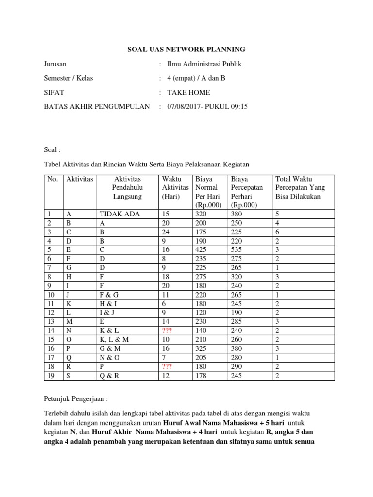 Contoh Soal Network Planning