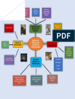 Mapa Fotos PDF