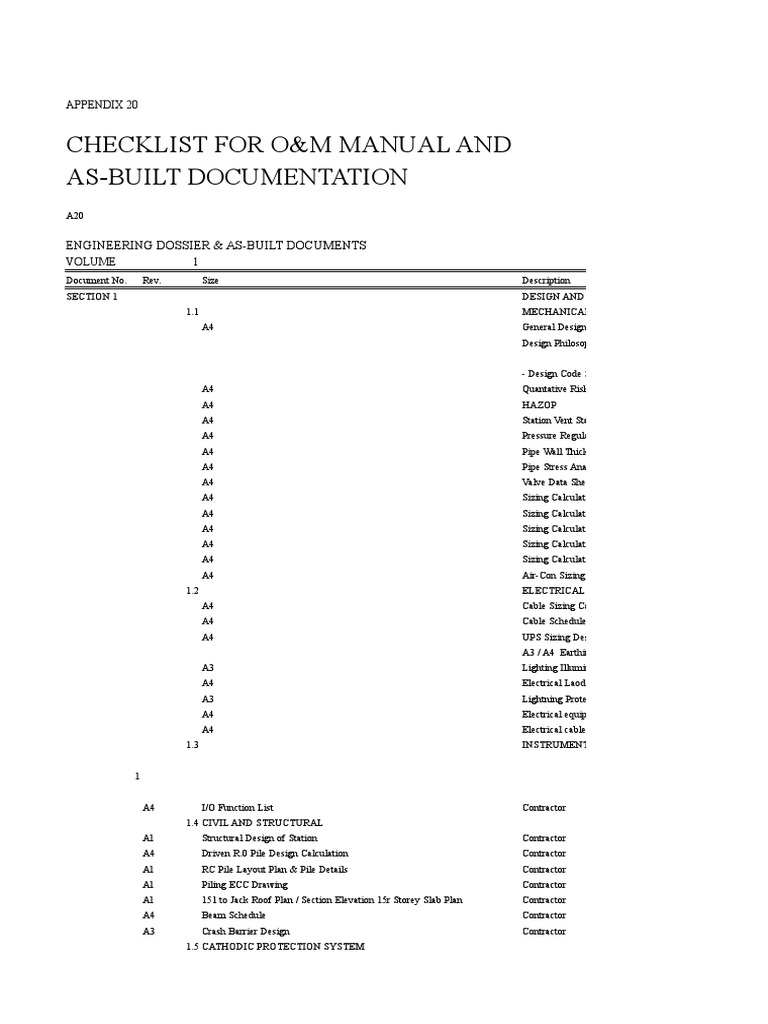 O&M Manual and As-Built Documentation Checklist | PDF | Manufactured ...