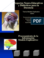 Aspectos Neuro-Educativos y Did ¡Cticos para La