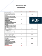 Third Periodical Test in Esp 3