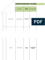 Consolidado Lineas Investigació Pe 2017