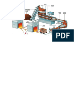 flujo diagrama ladrrillo