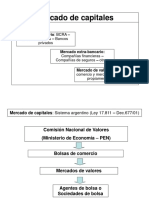 Mercado de Valores