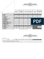 Government Procurement Monitoring Report