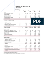 4.11 Elaboracion de Estado Proforma