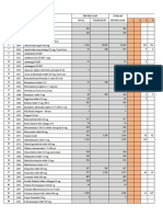 Register Obat Puskesmas Cangkol