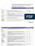 PRISMA-P Checklist