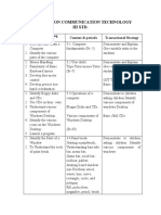 Information Communication Technology Iii STD.: Expected Learning Outcome Content & Periods Transactional Strategy