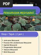 Minit Mesyuarat Penubuhan