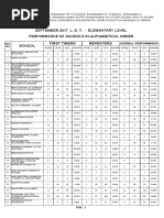 Download Let0917 Pos Jms by PRC Board SN365715926 doc pdf
