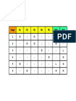 Zafira MKM Relay Matrix