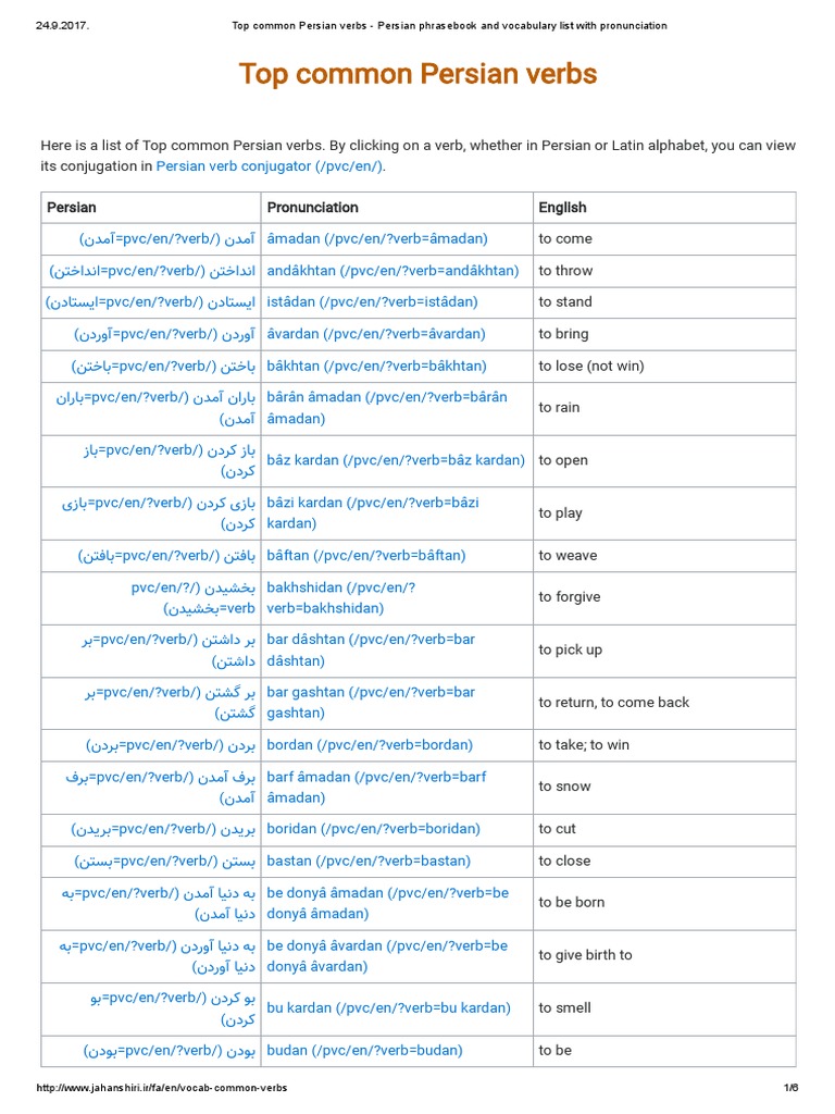 Top Common Persian Verbs Persian Phrasebook and Vocabulary List With Pronunciation PDF