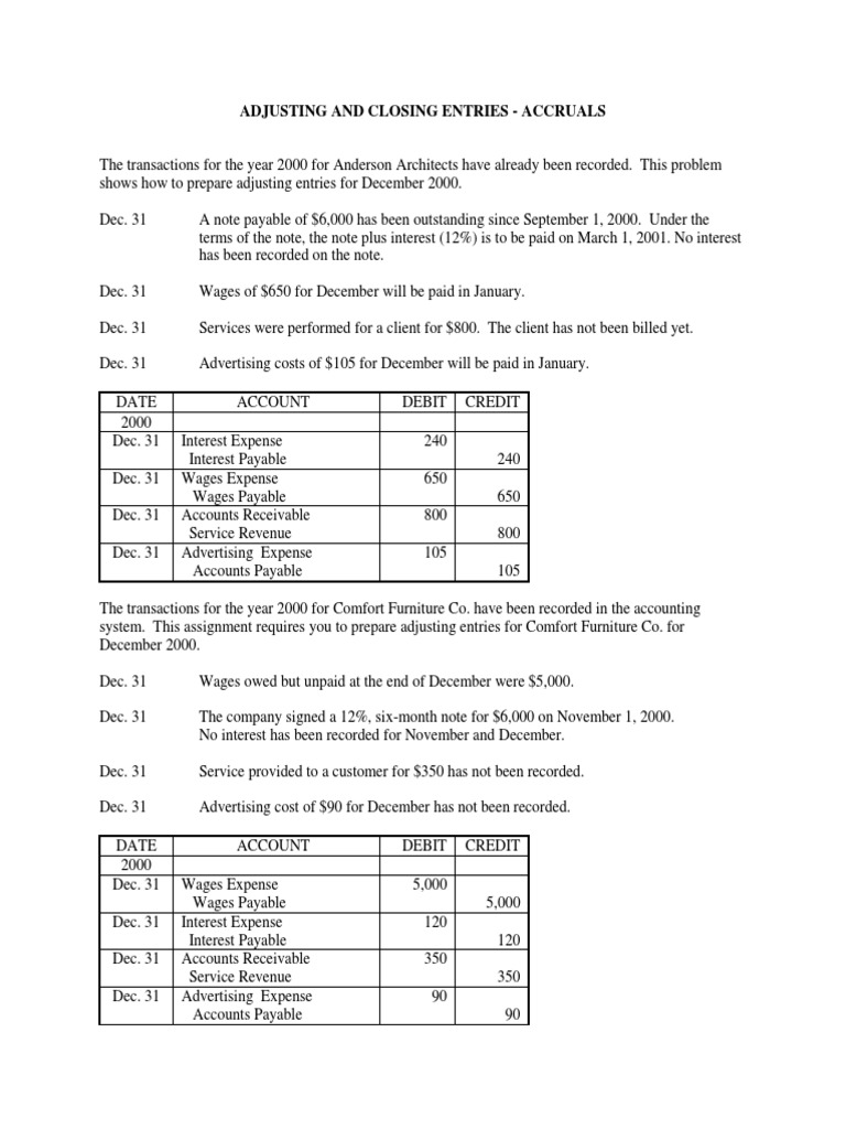 Adjusting Entries for December 2000 | PDF | Debits And Credits ...