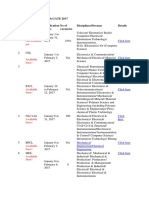 PSU Recruitment Through GATE 2017