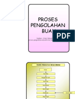 Resep Proses Pengolahan Hortikultura