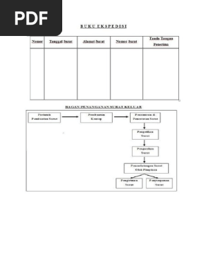 Buku Ekspedisidocx