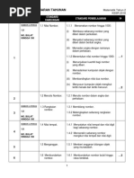 RPT Matematik Tahun 2 Semakan 2017