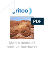Mohs Scale of Relative Hardness