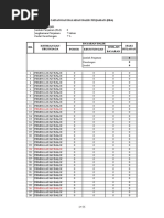 Contoh kertas kerja / rancangan perniagaan Catering
