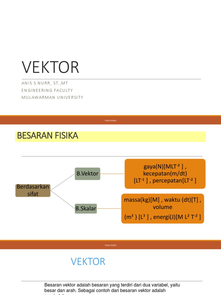 Konsep Dasar Vektor dalam Fisika | PDF