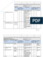 Fire Risk Assessment Rev 001