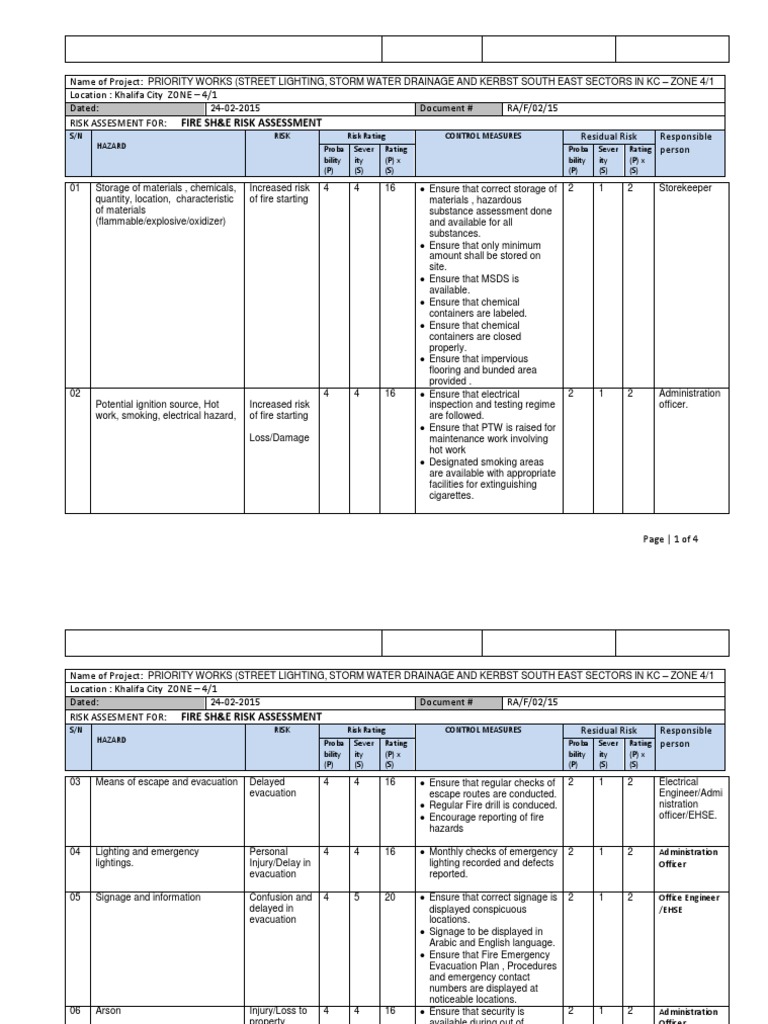 Fire Risk Assessment Rev 001 | PDF | Risk Assessment | Risk