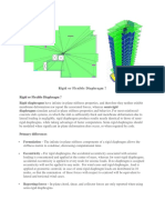 Rigid or Flexible Diaphragm