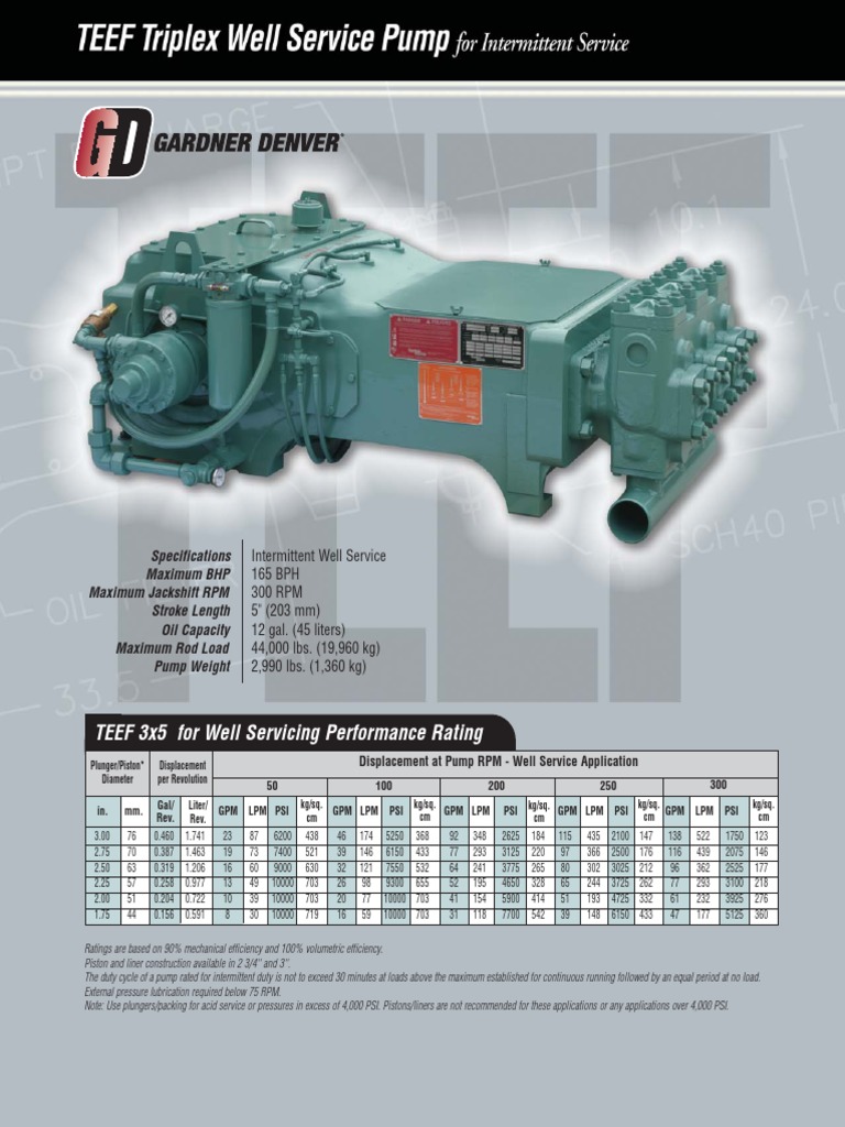 Bomba Triplex TEEF 5 de in Gardner Denver | PDF | Pump | Piston