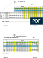 Borang Analisis Item PERCUBAAN UPSR