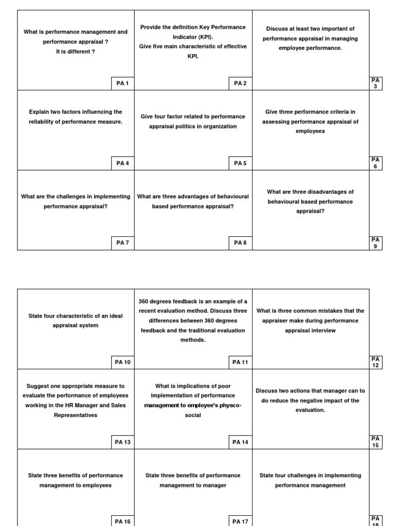 Performance Appraisal Insights and Challenges | PDF | Performance ...
