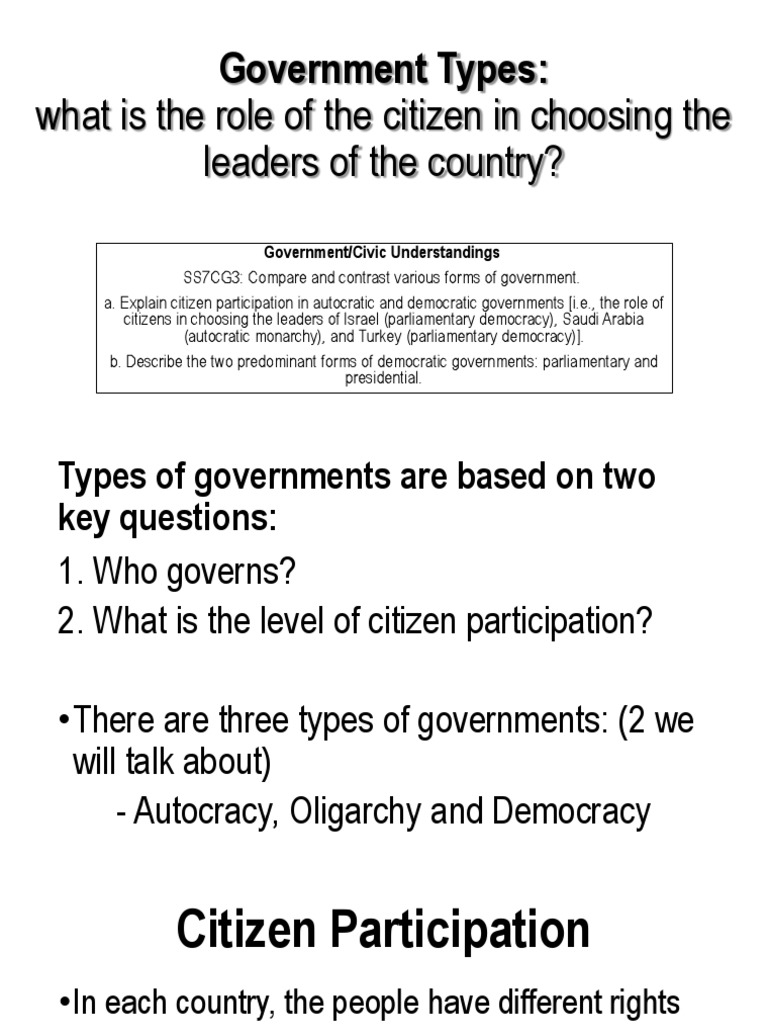 1 Government Types Forms Of Government Monarchy