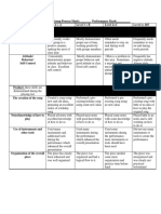 holiday rubric