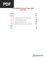Download The Michelin Guide Tokyo 2018 by Monica Burton SN365746503 doc pdf