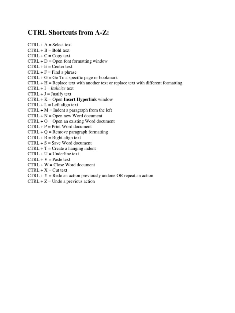 Essential CTRL Shortcuts Explained | PDF | Computers