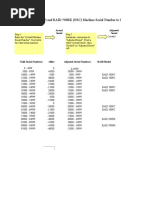 XP10000_12000_24000_serial_to_ip