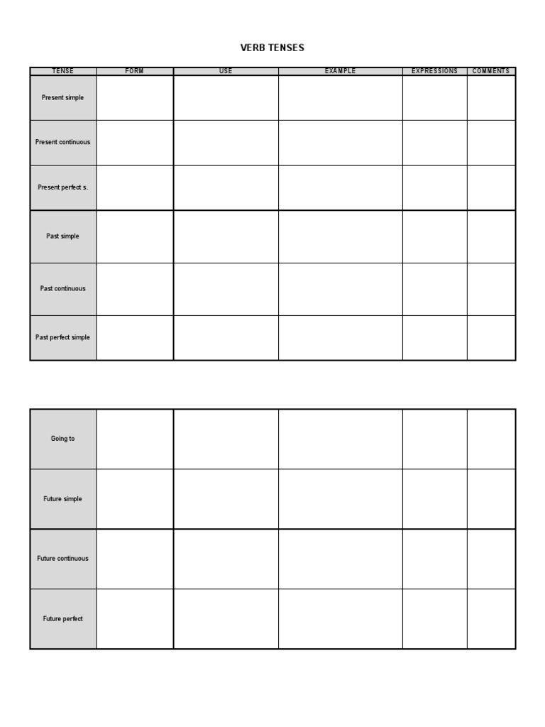 verb-tenses-empty-chart